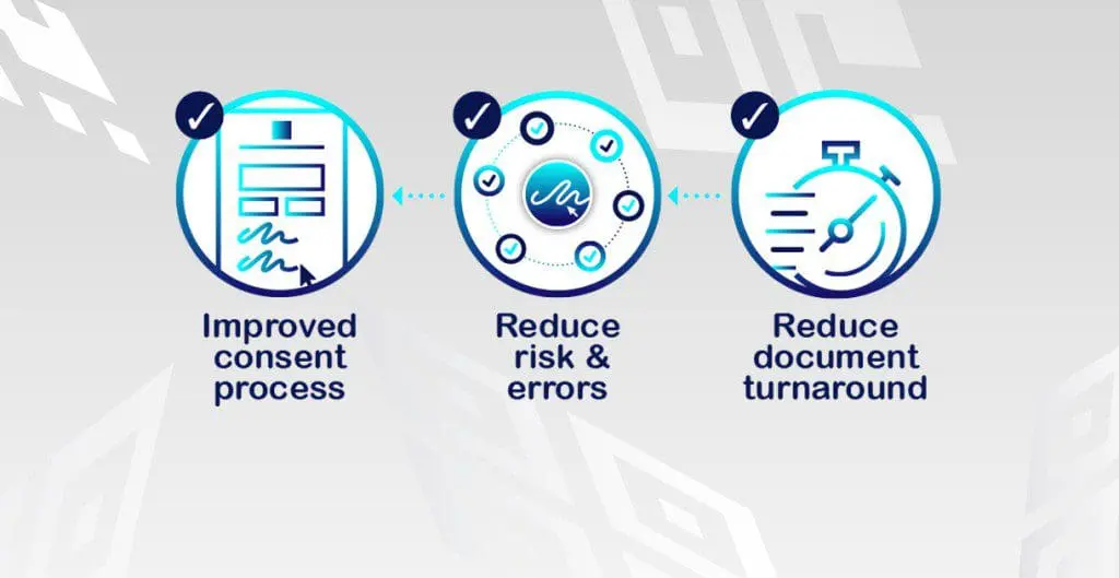 benefits of econsent in healthcare settings