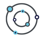 Integrations for eSign Solutions