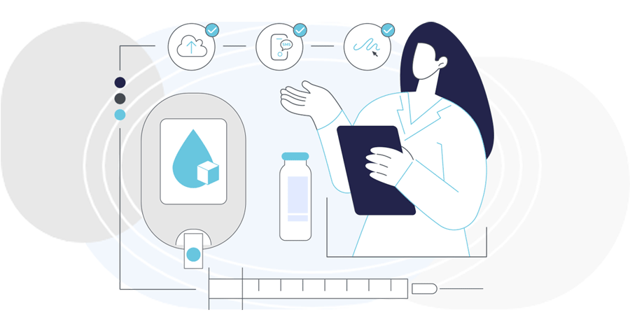 eSign Digital Transformation NHS