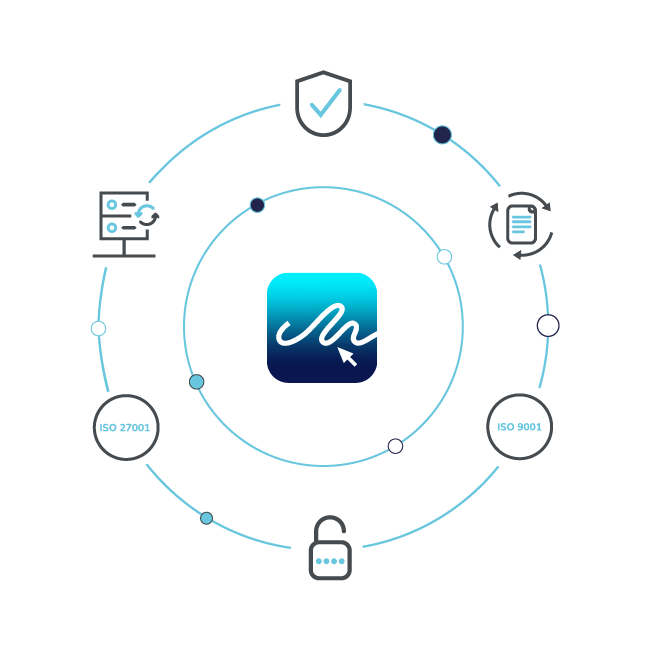 eSign Disaster Recovery Statement