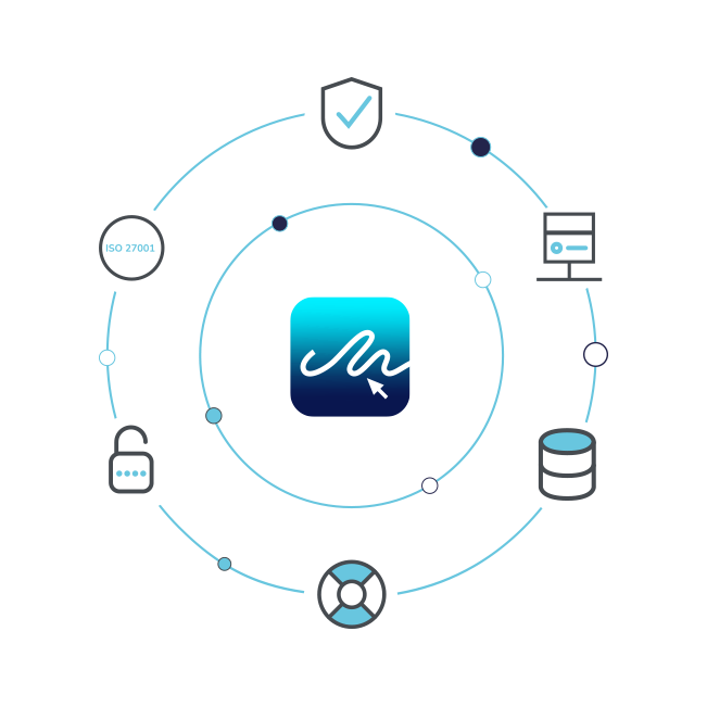 eSign Infrastructure