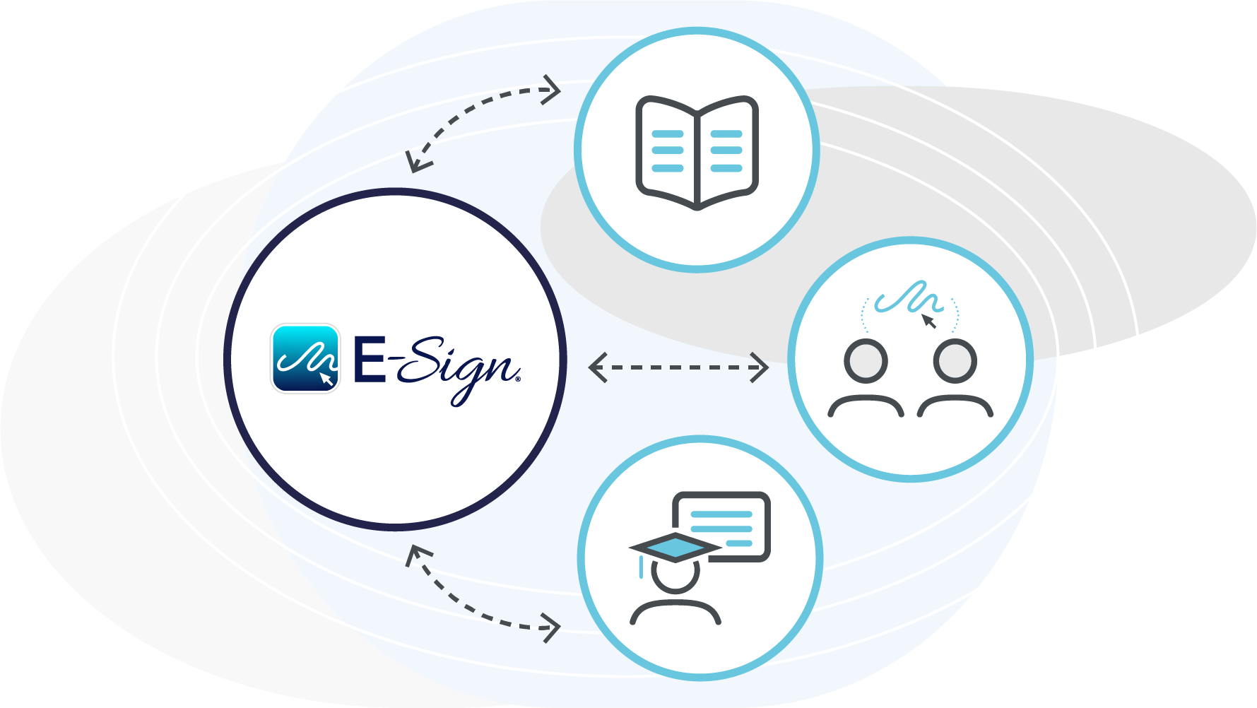 Transform Your Office Paperless