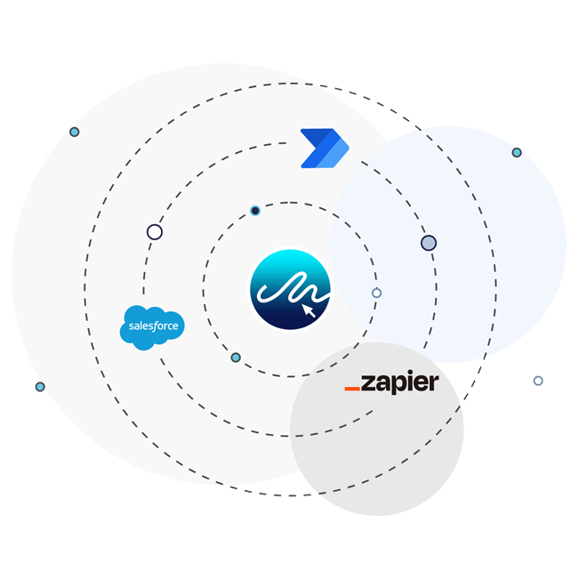 eSign Connects and Integrates Applications