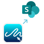 sharepoint esign