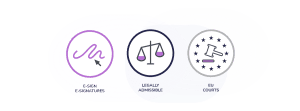 Are esignatures legally admissable