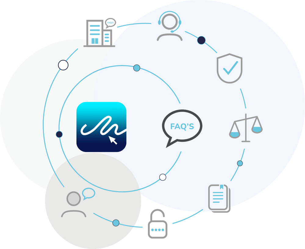 eSign FAQs