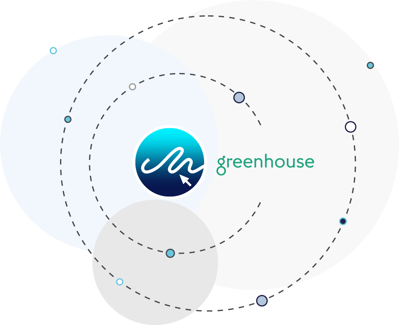 eSign and Greenhouse Integration