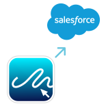 esign for salesforce user guide
