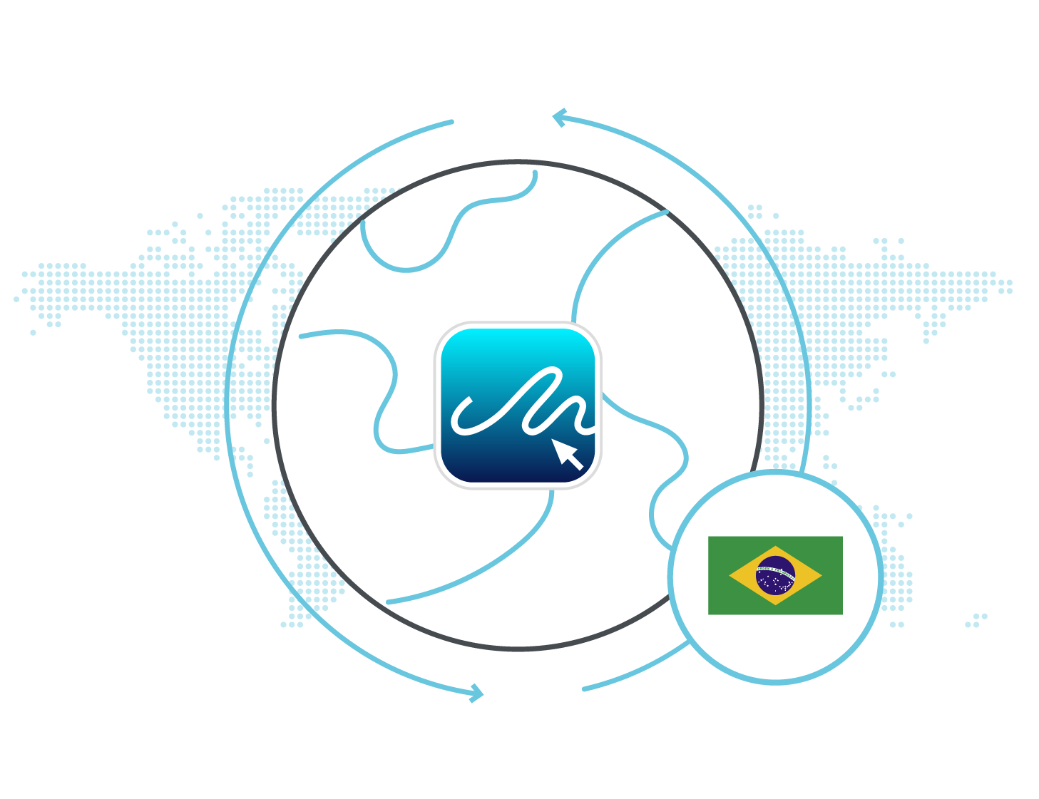 eSignature Legality in Brazil