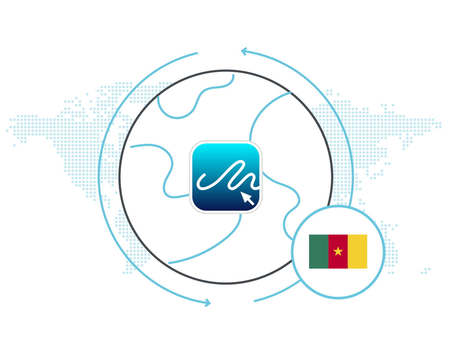eSignature Legality Cameroon