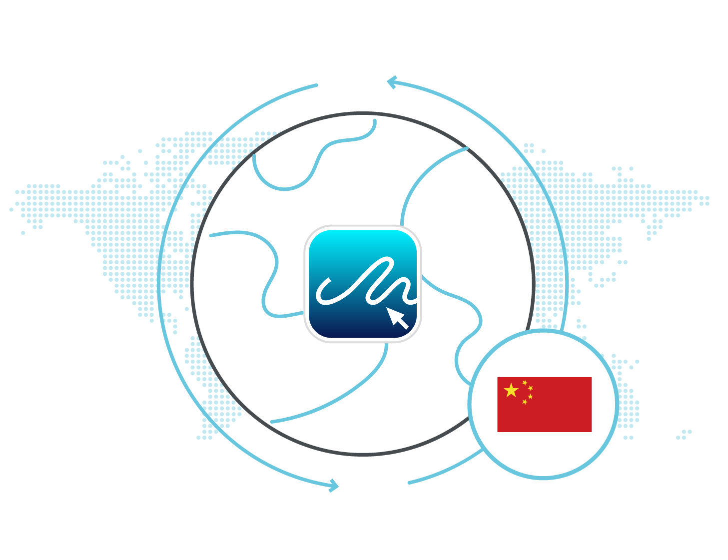 eSignature Legality in China
