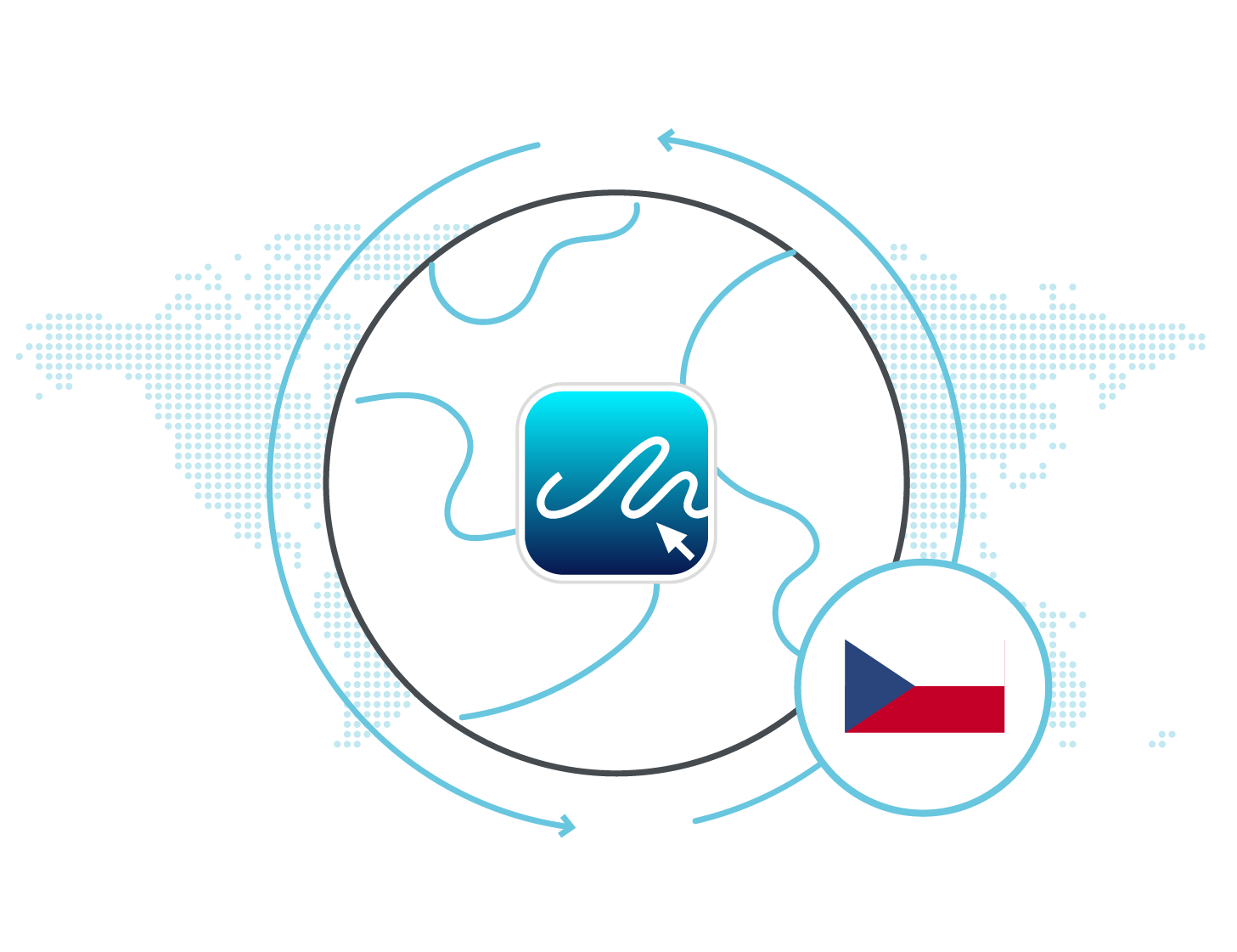 eSignature Legality in Czech Republic