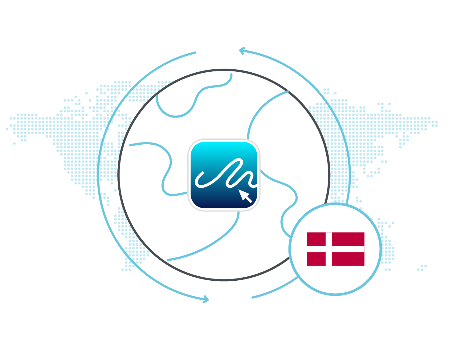 eSignature Legality Denmark