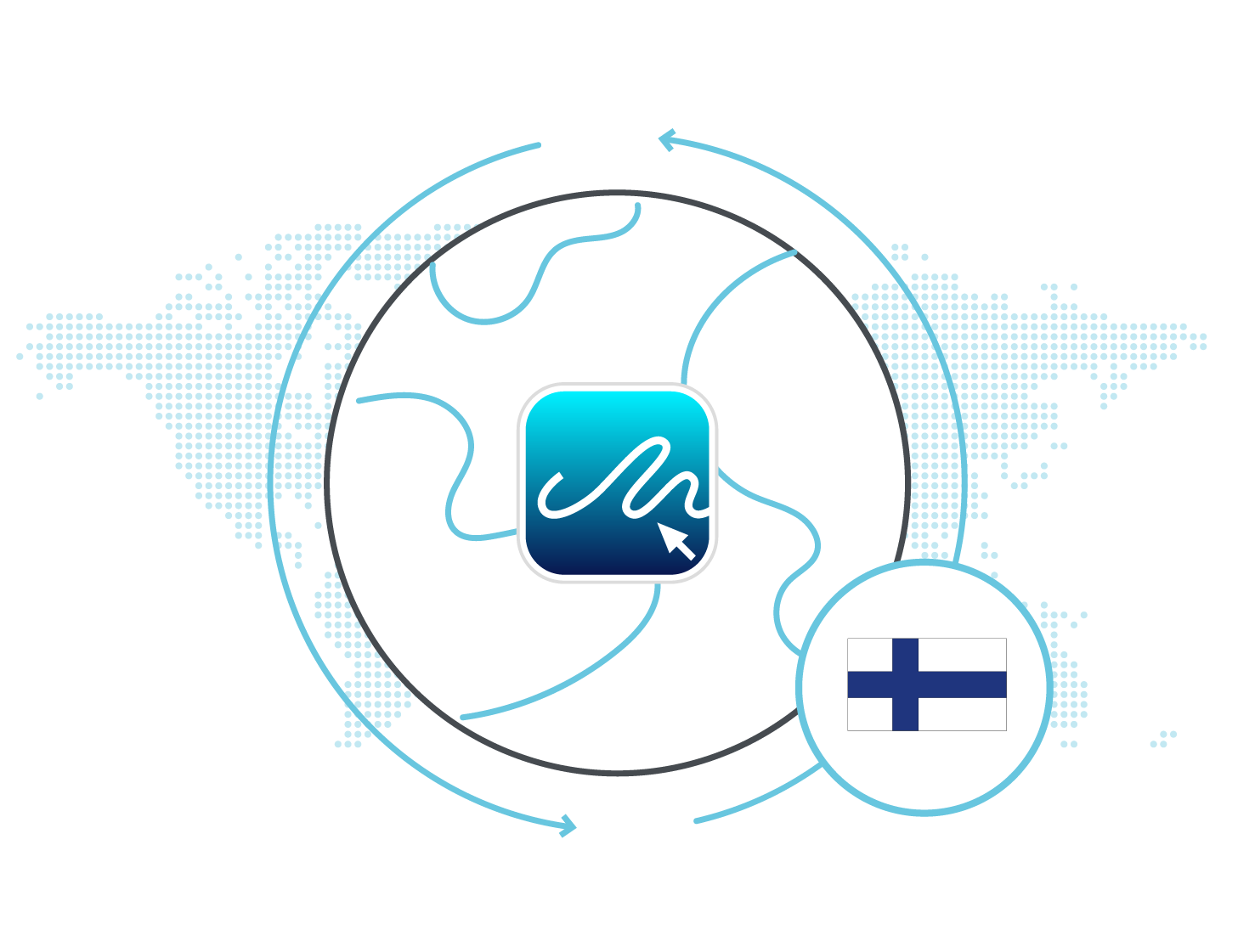 eSignature Legality in Finland