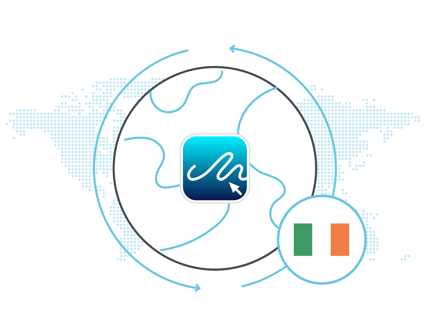eSignature Legality Ireland