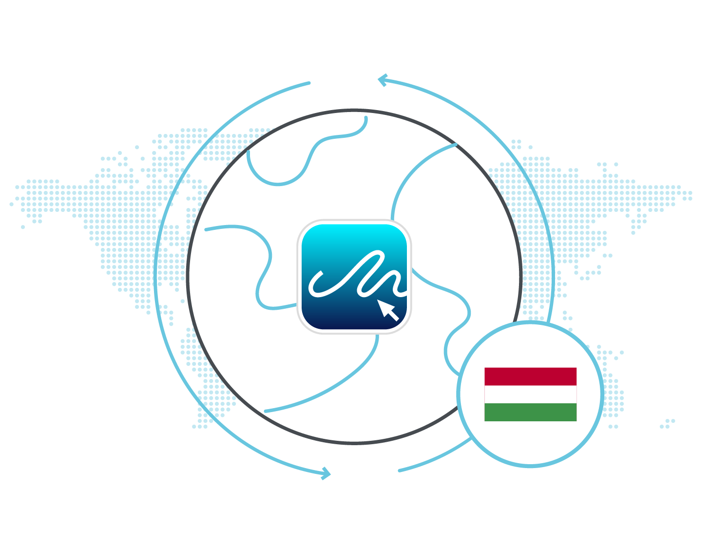 eSignature Legality Hungary