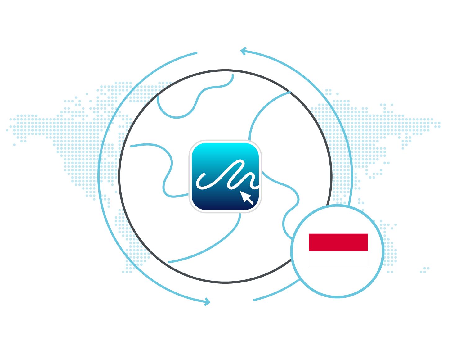 eSignature Legality Indonesia