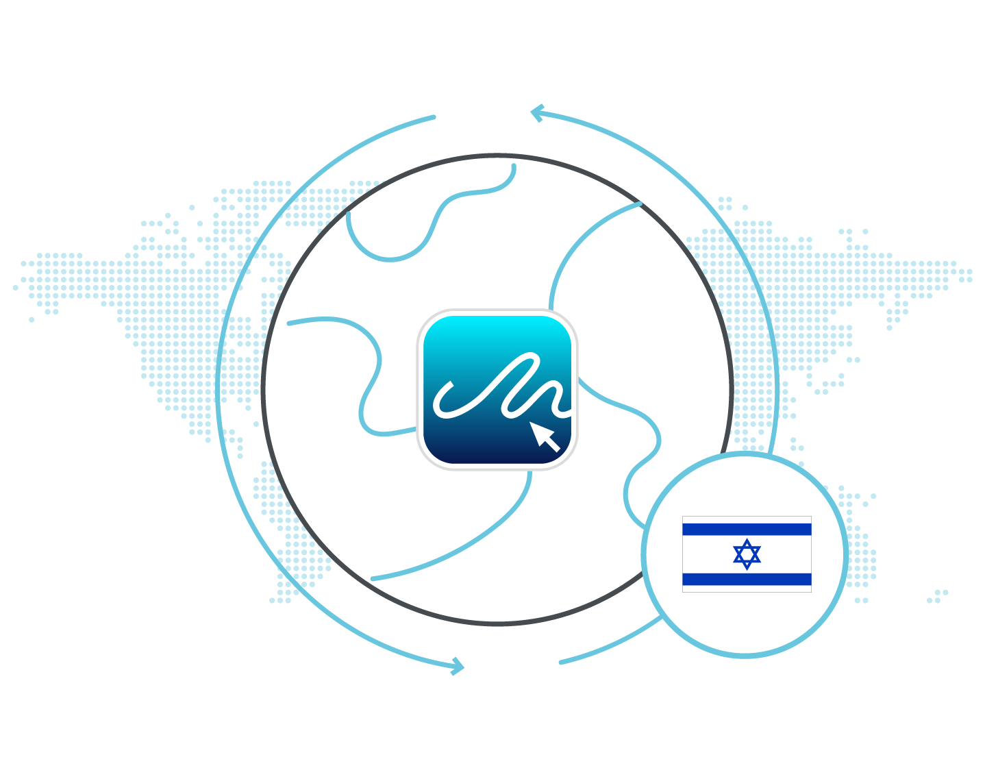 eSignature Legality Israel