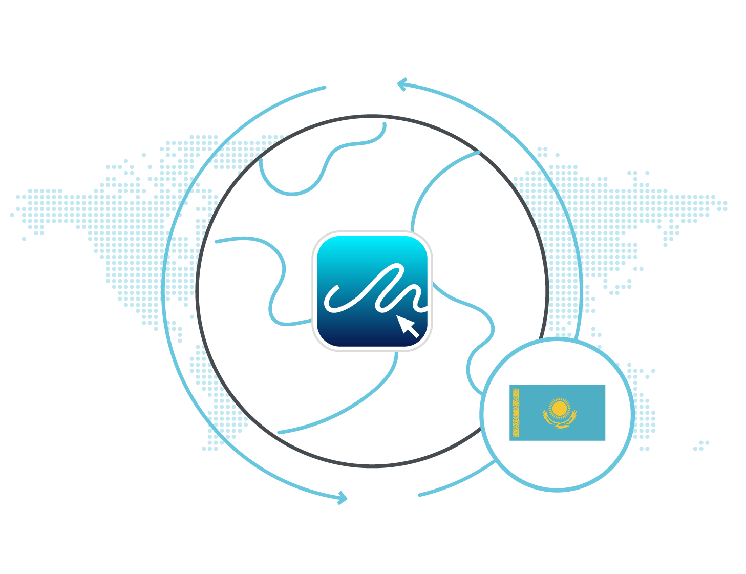 eSignature Legality Kazakhstan
