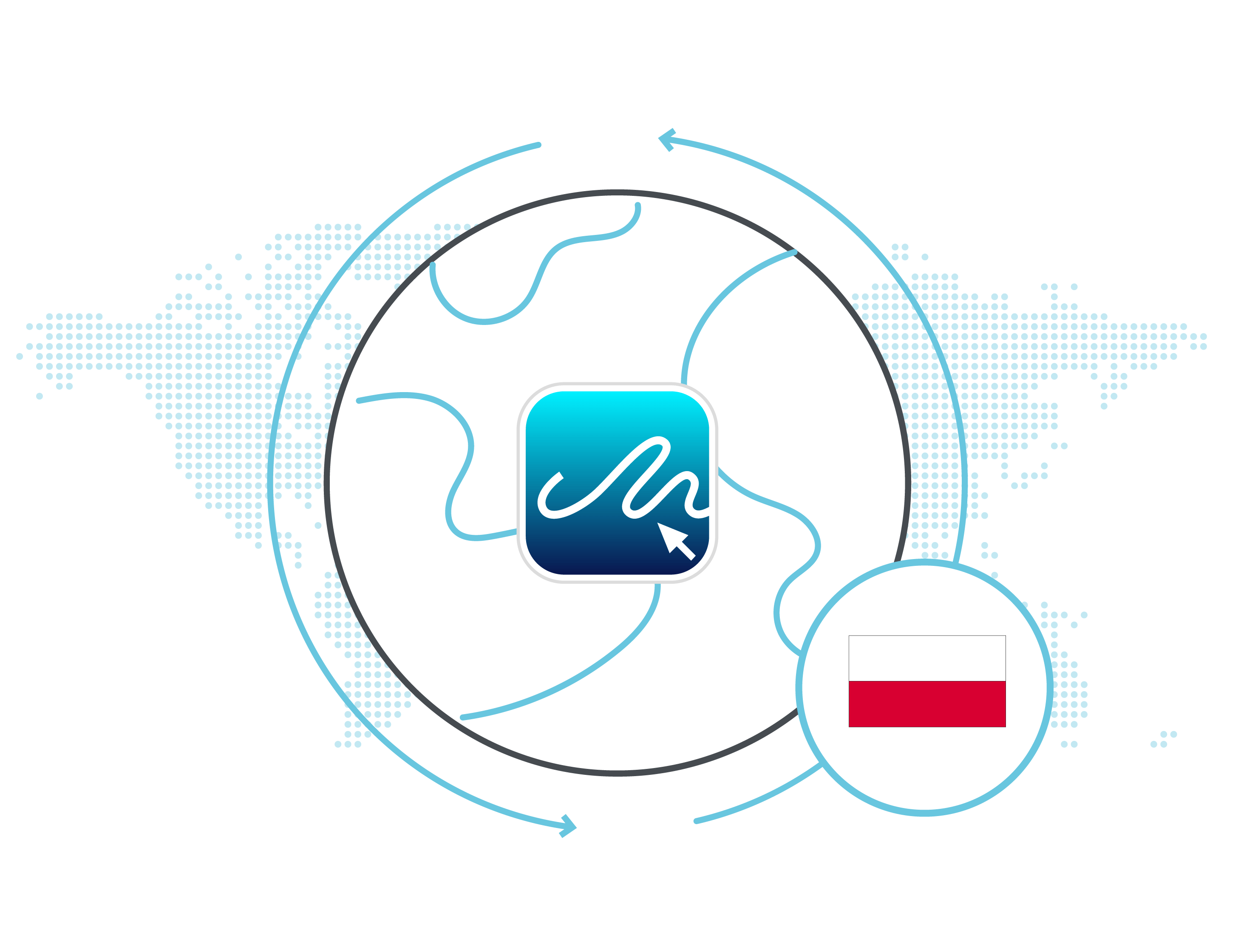 eSignature Legality in Poland