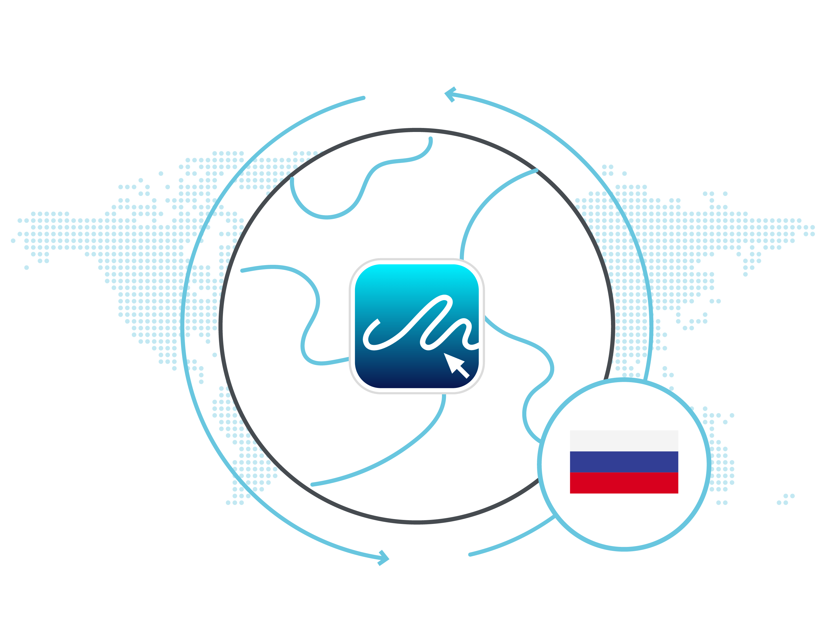 eSignature Legality in Russia
