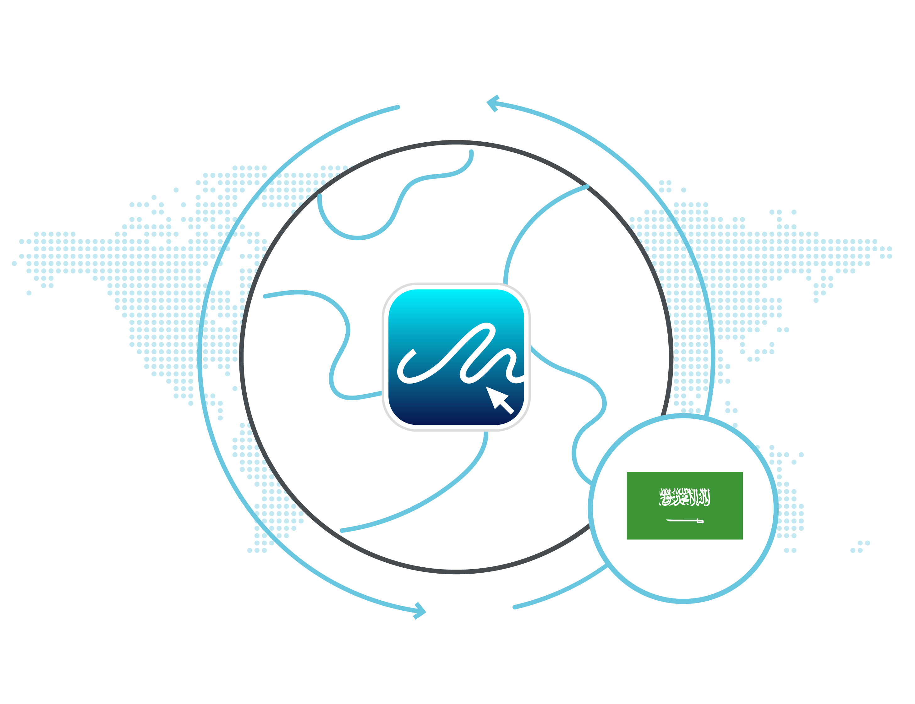 eSignature Legality in Saudi Arabia
