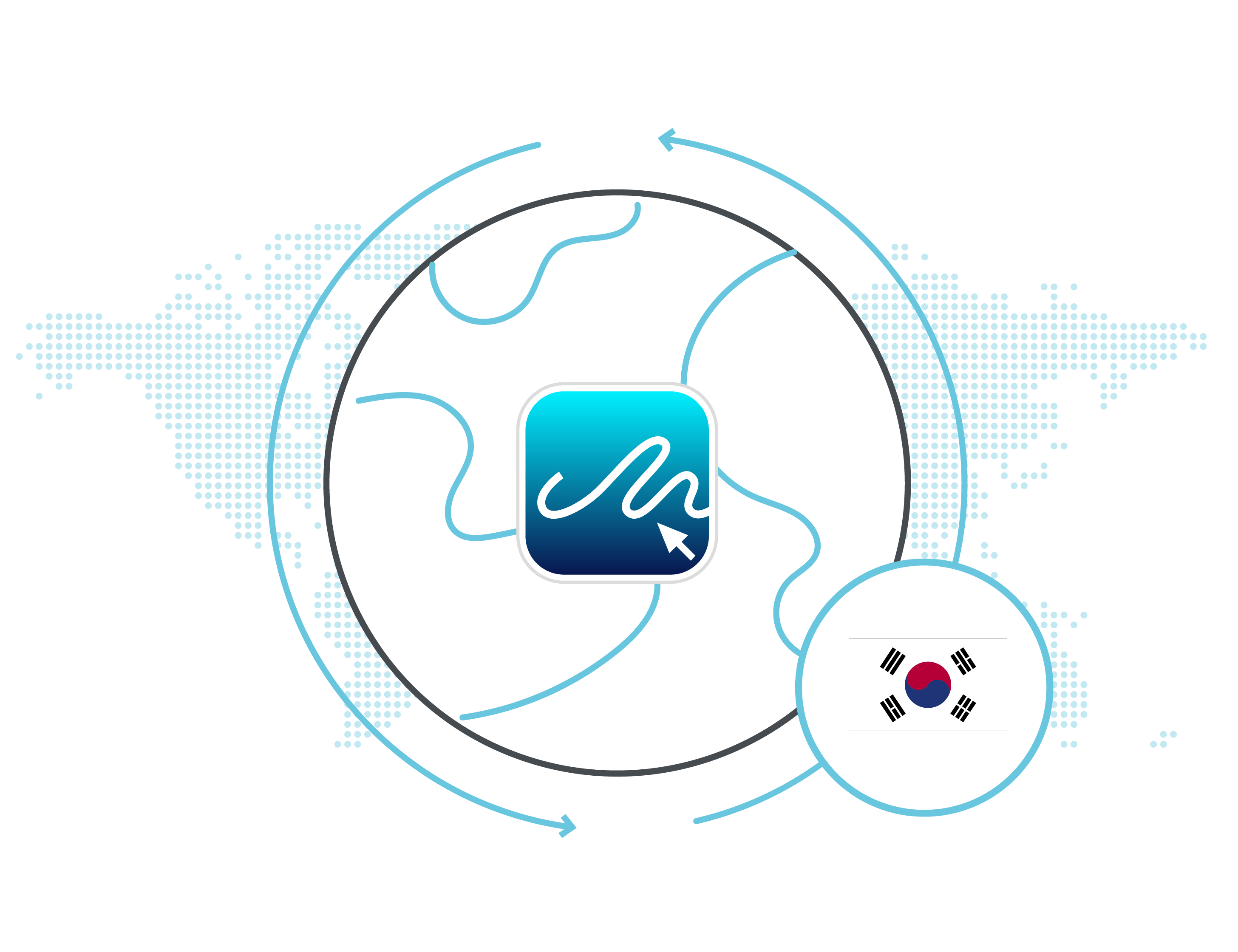 eSignature Legality in South Korea