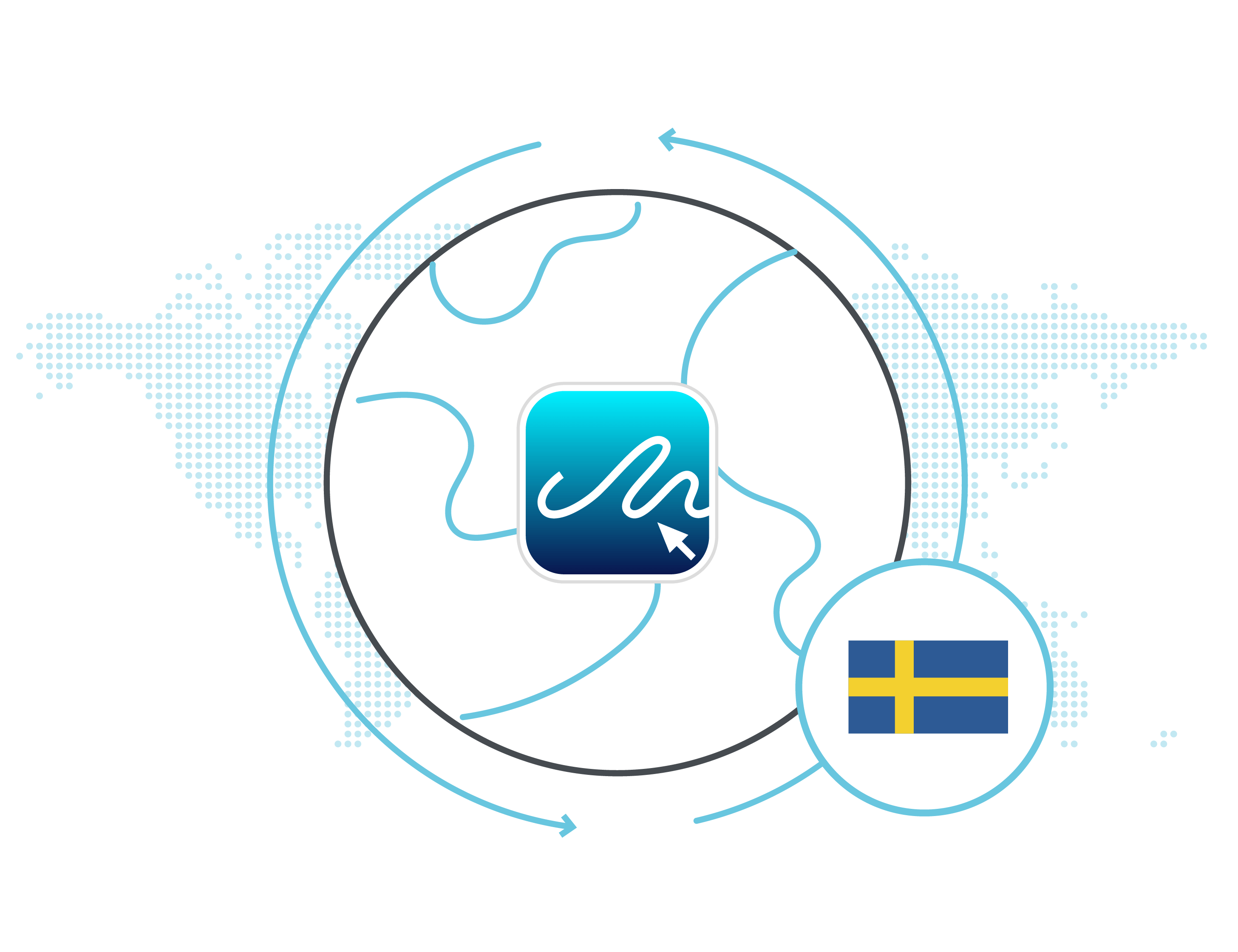 eSignature Legality Sweden