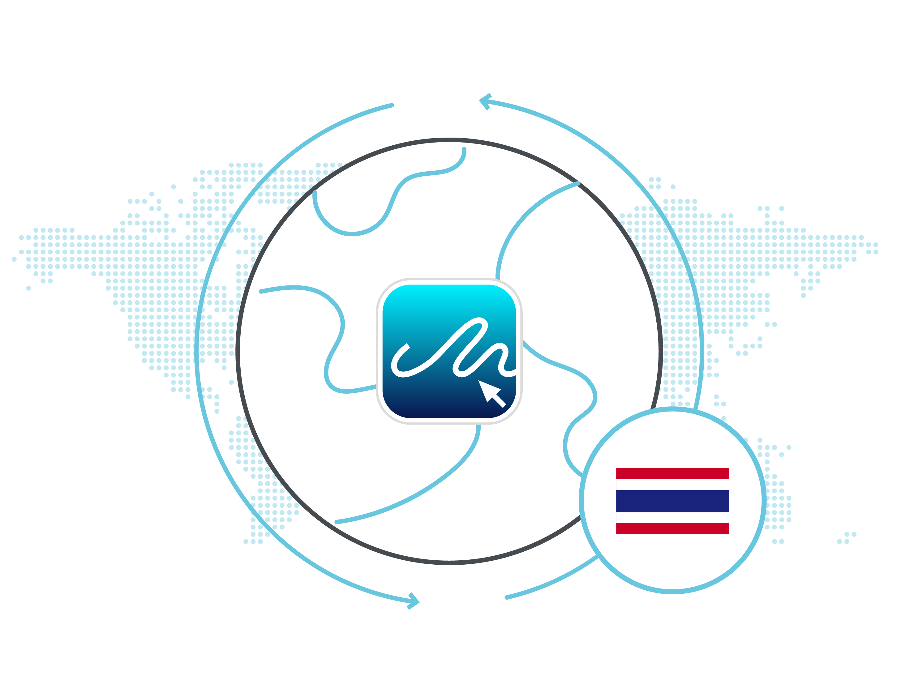 eSignature Legality Thailand
