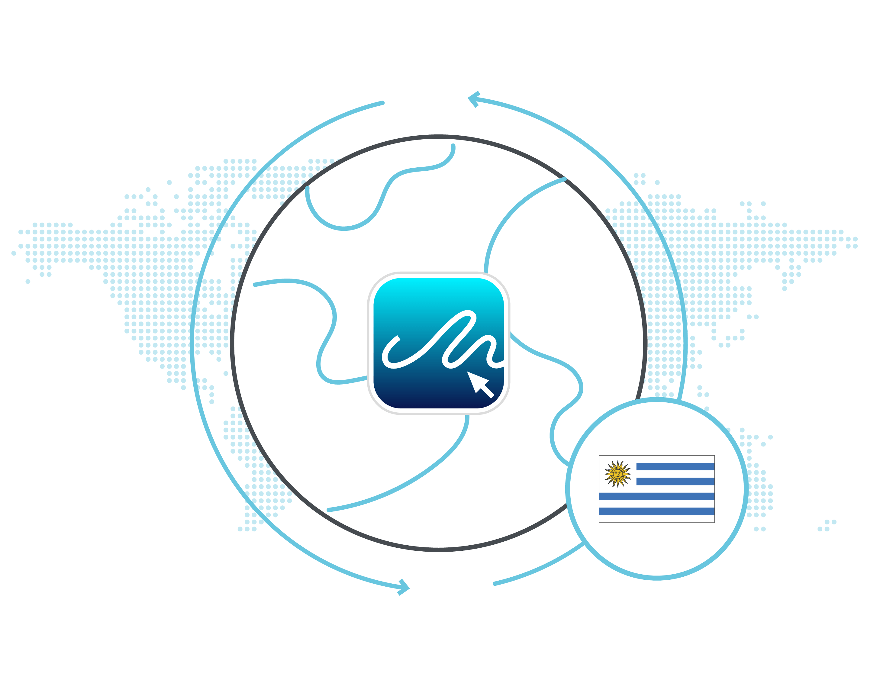 eSignature Legality in Uruguay