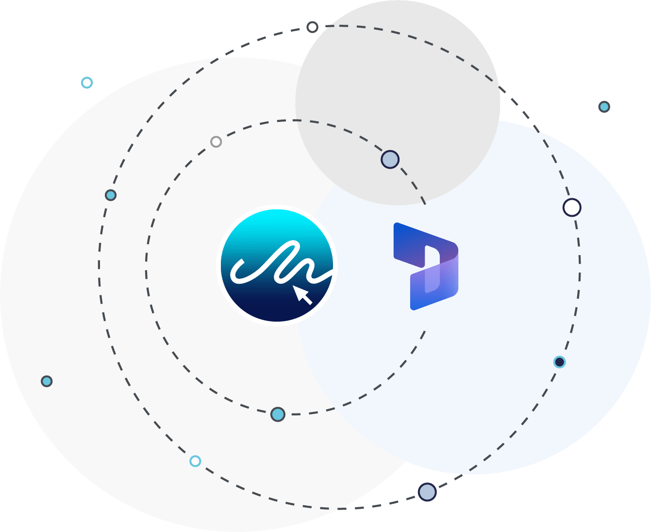 E-Sign for Microsoft Dynamics 365
