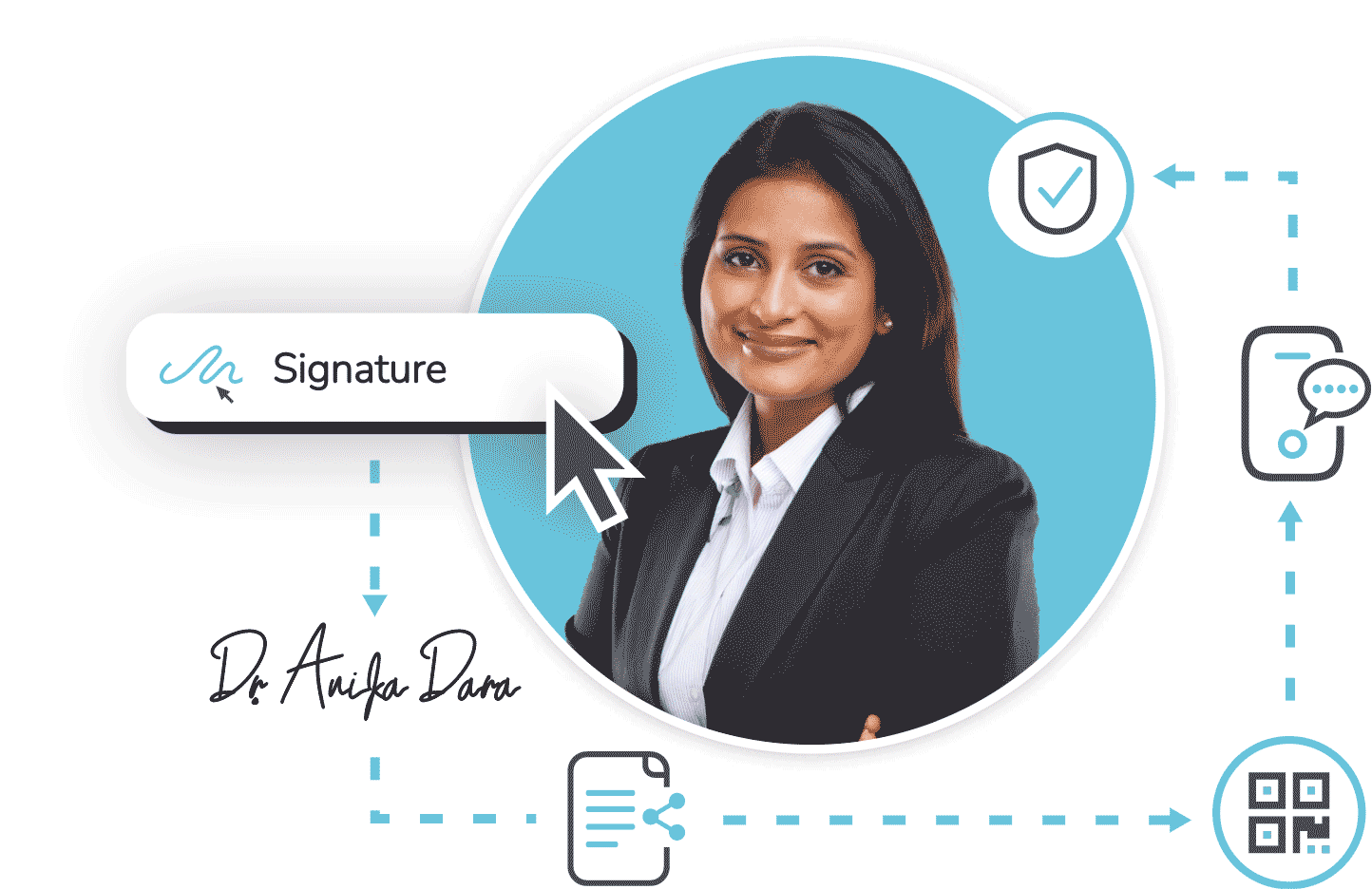 E-Sign Secure Data UK