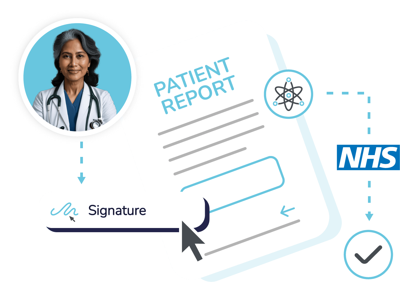 esign provides solutions to the NHS