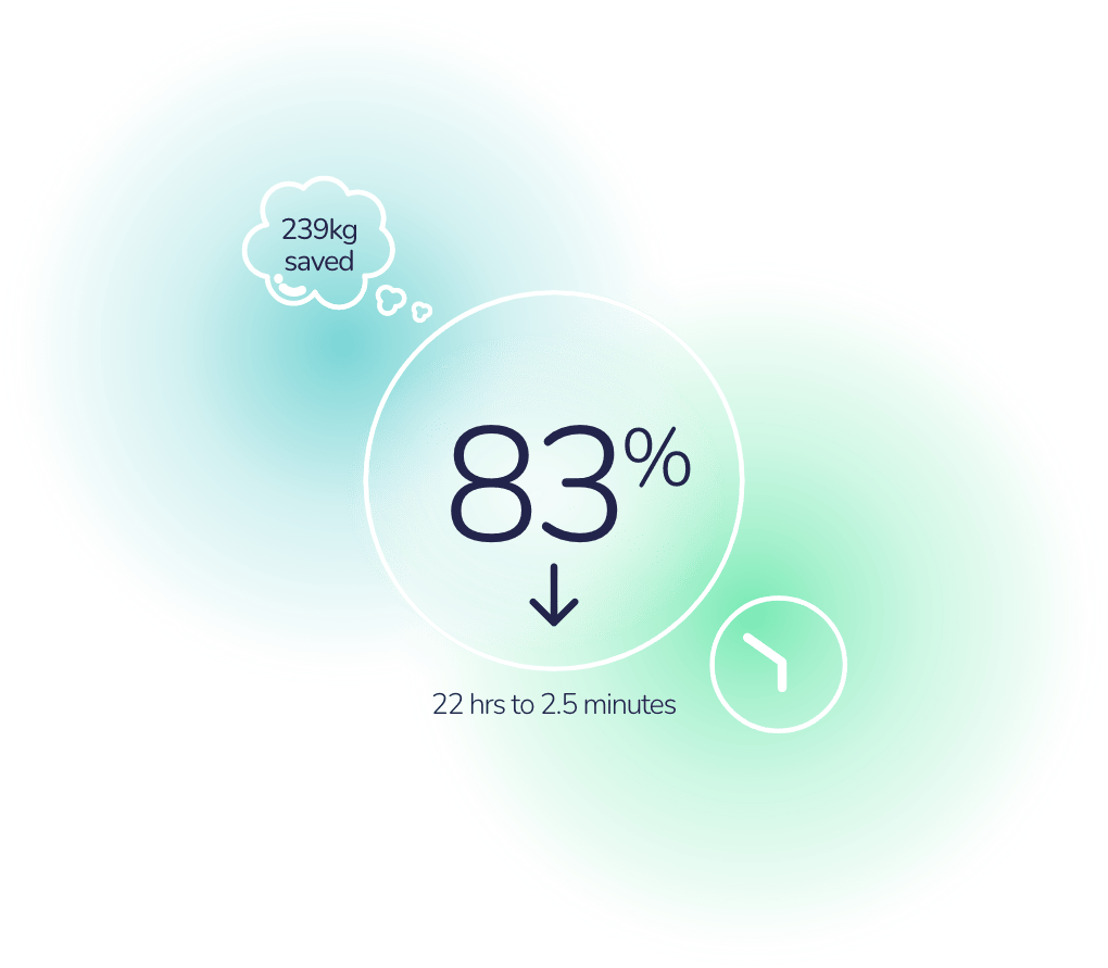 Personal Homecare the Results