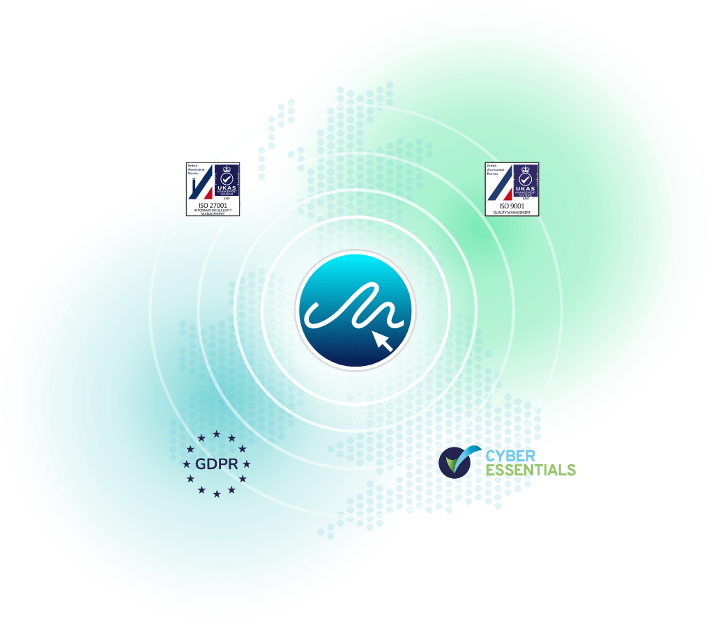 eIDAS and GDPR Compliant eSignatures