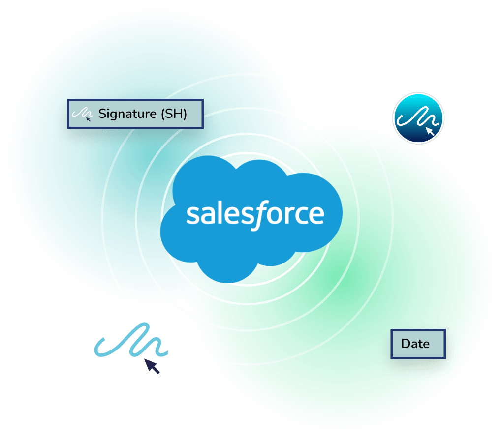 eSign for Salesforce Integration