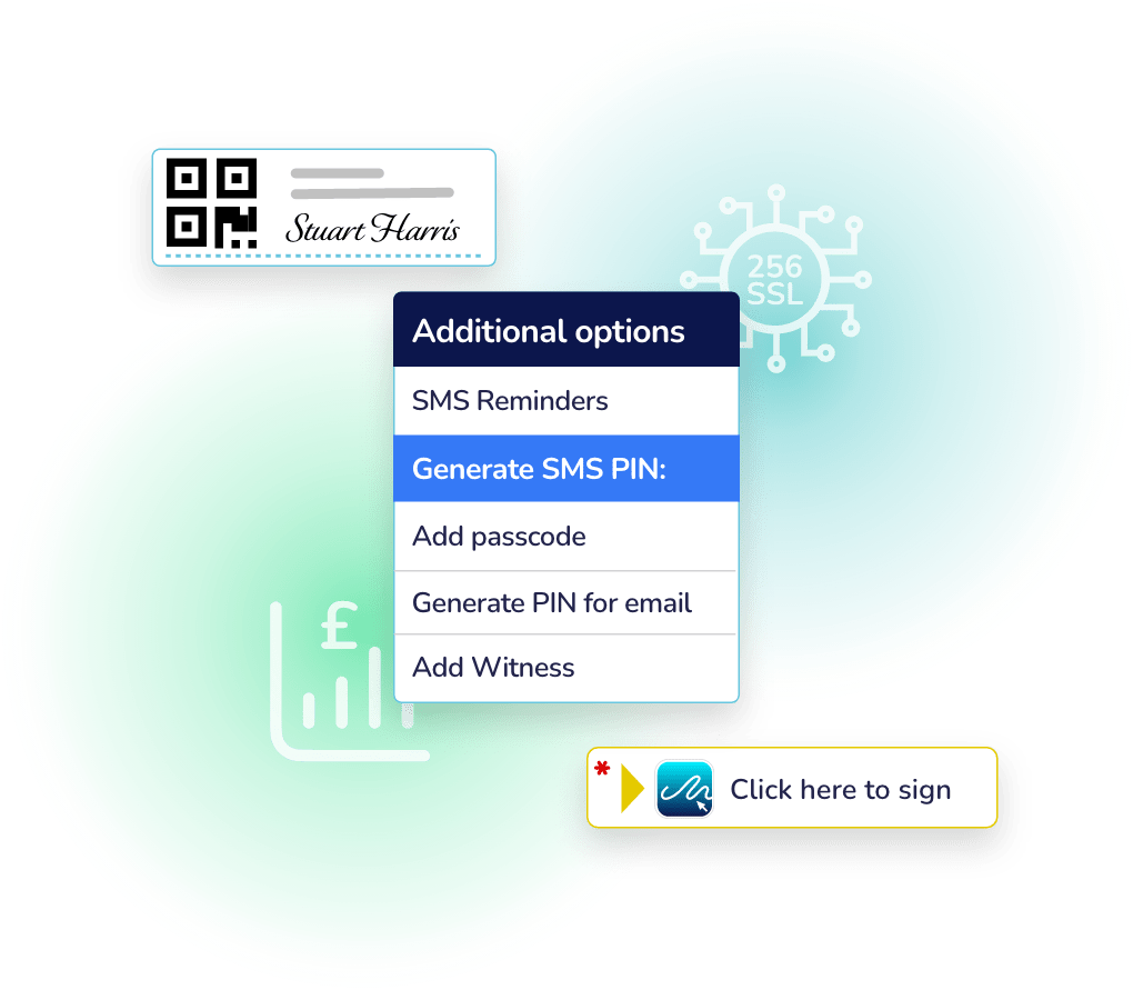 Secure and Budget Friendly eSignatures