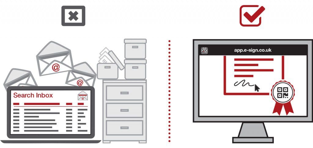 Print Analytics and Digitalisation