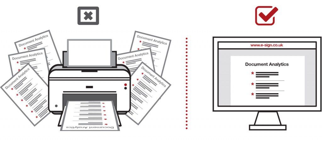 Why is Print Analytics Important for Your Digital Strategy?