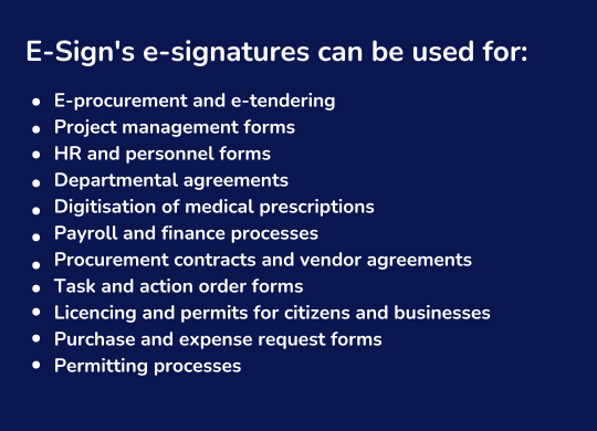 Business Cases for Electronic Signatures