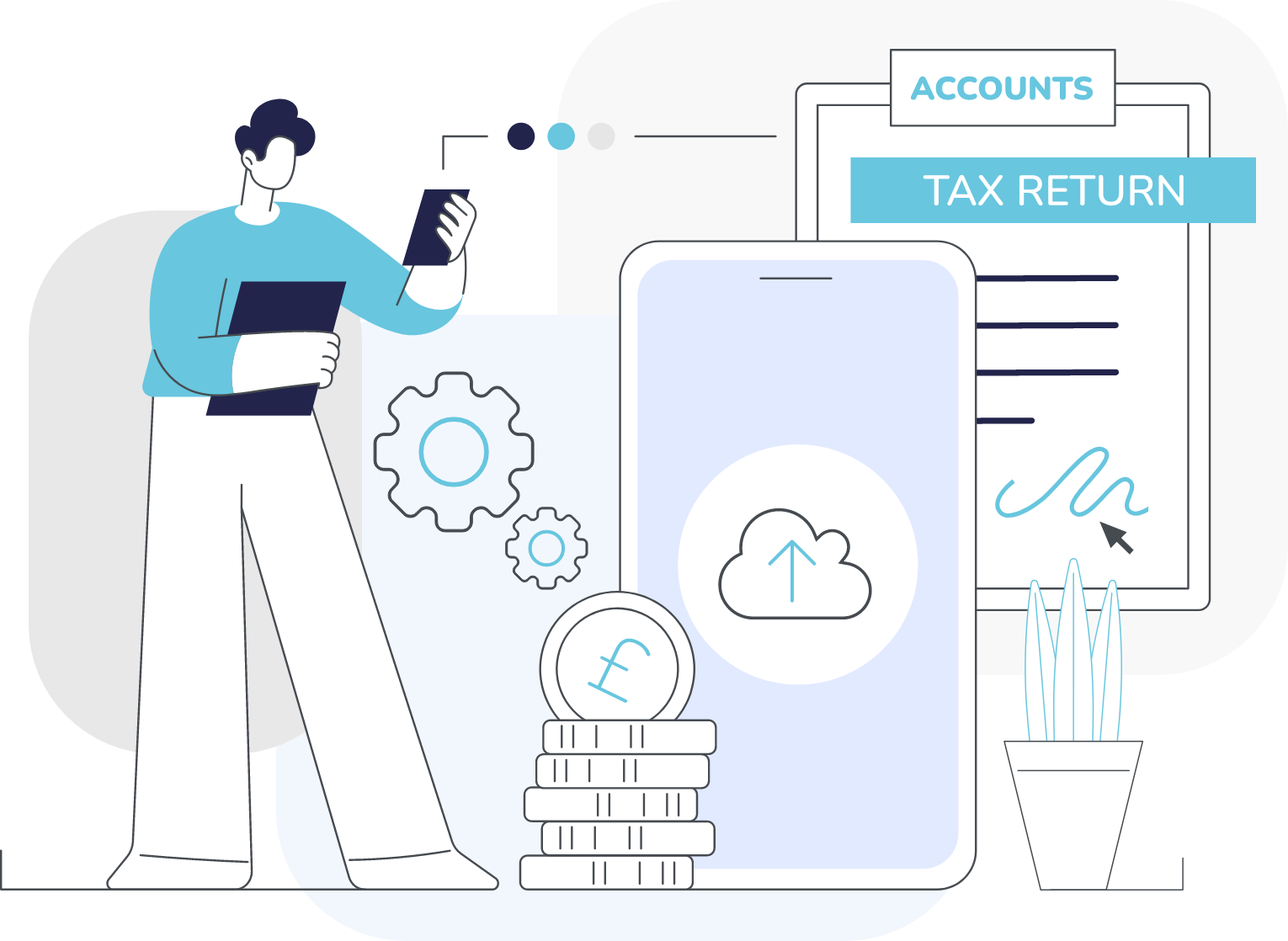 Accountancy Electronic & Digital Signatures