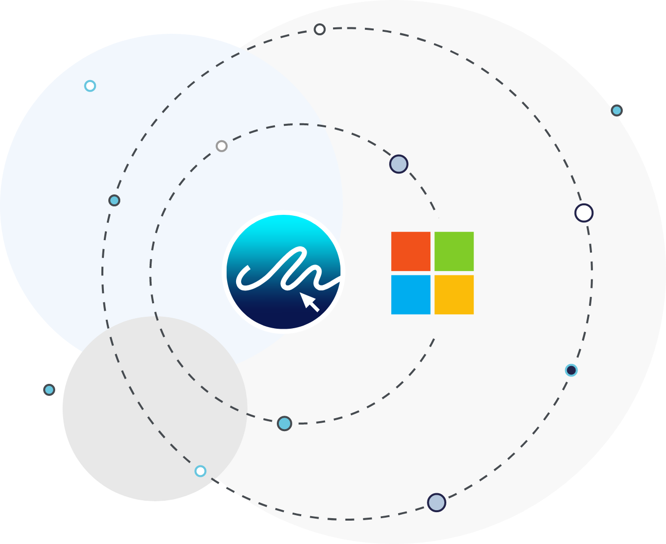 e-sign-microsoft-integration