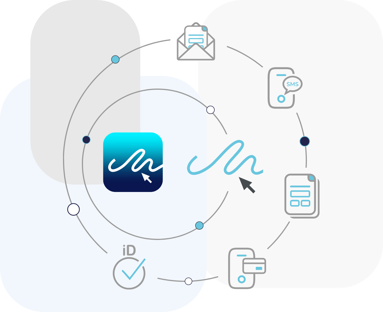 eSign Electronic Signature