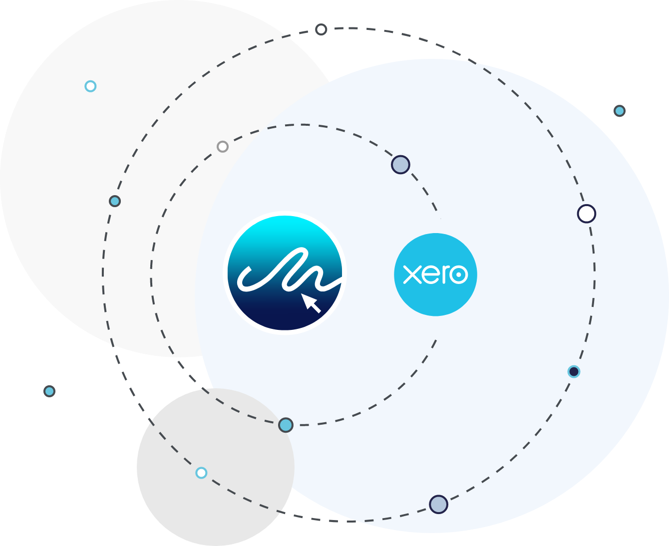 esign-xero-integration