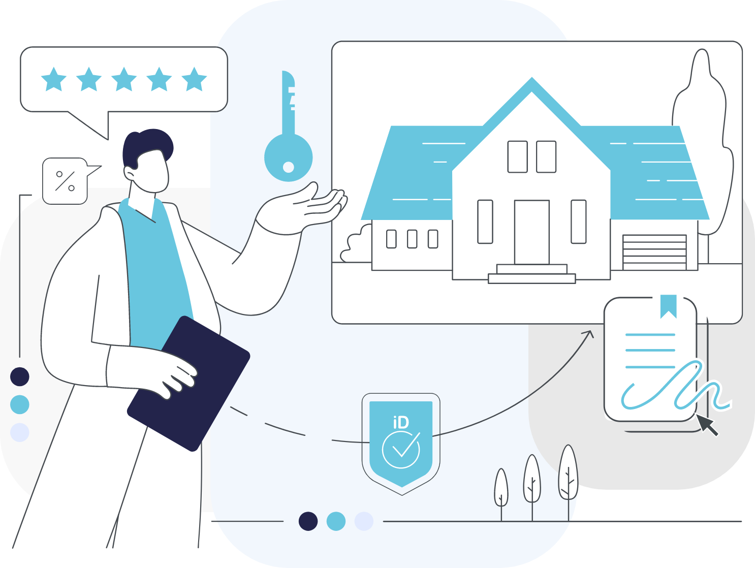 Real Estate Industry Digital Digital Signatures