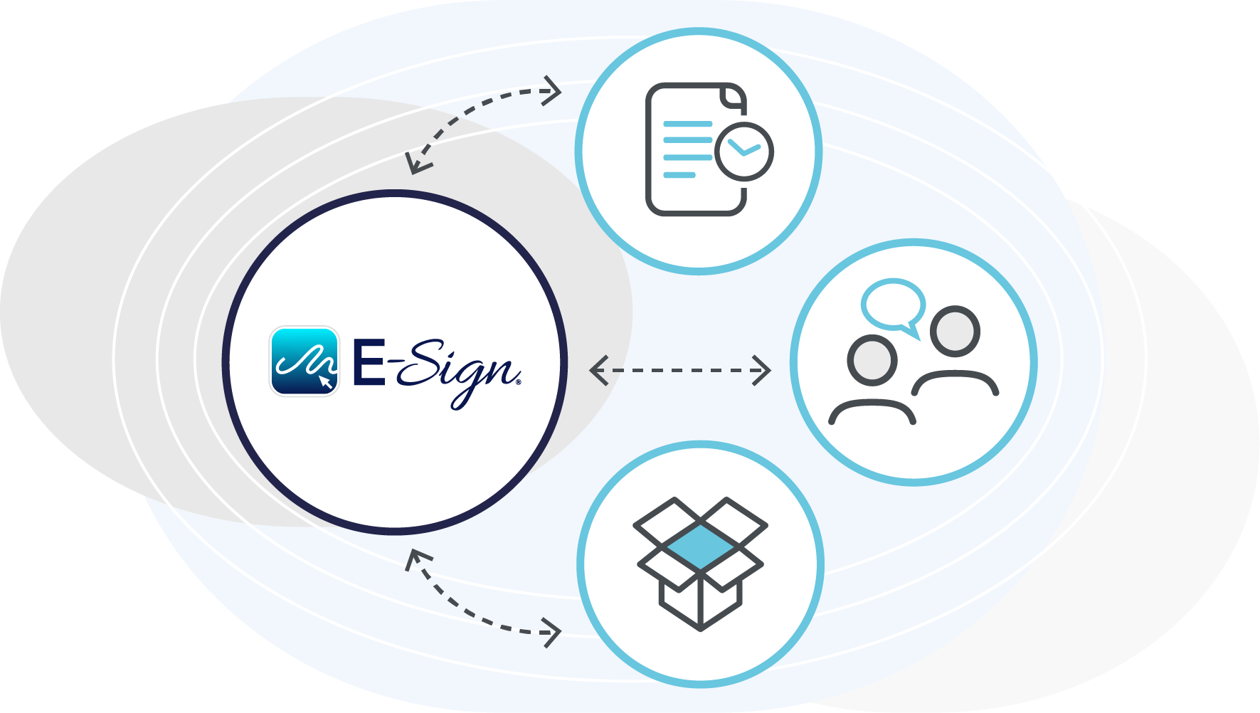 Esignature Streamline Business Communications