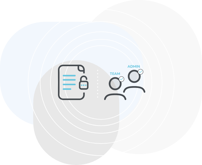 Third Party Risk Access Controls Important