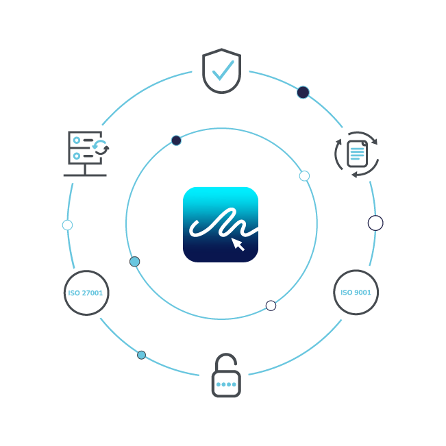 eSign Disaster Recovery Statement