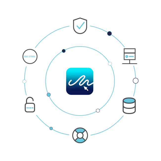 eSign Infrastructure