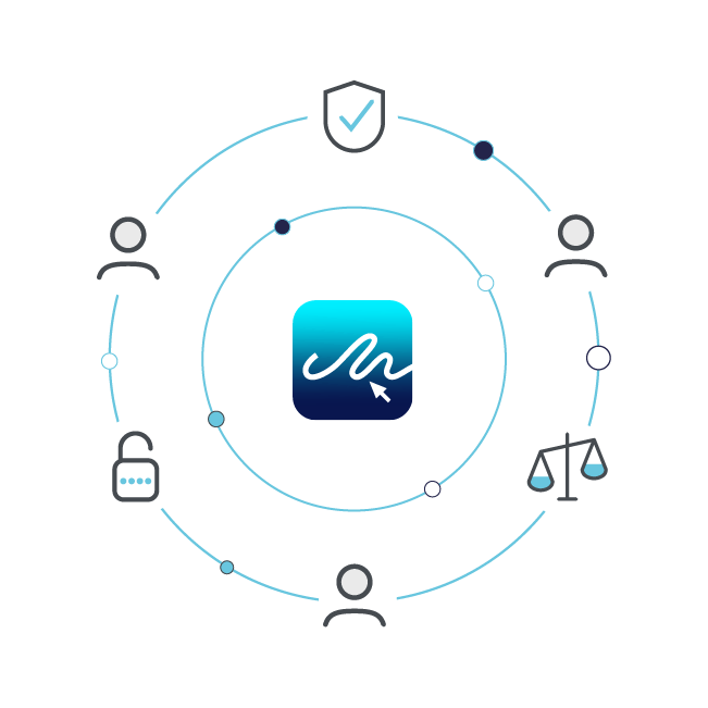 E-Sign Third Party Risk Evaluation